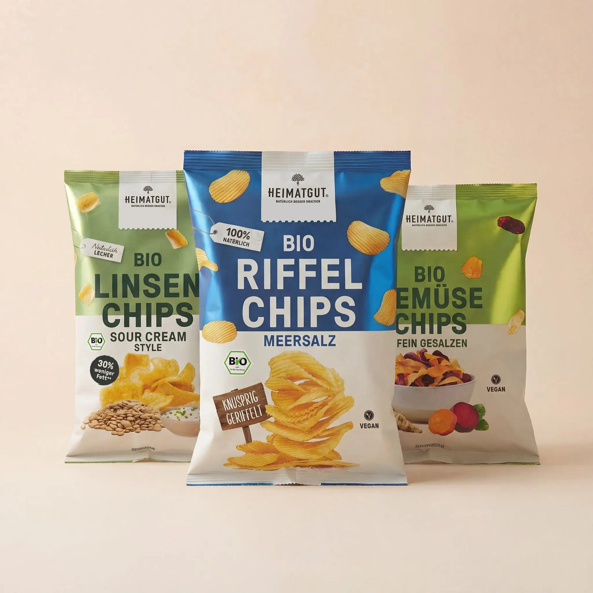Bio Chips