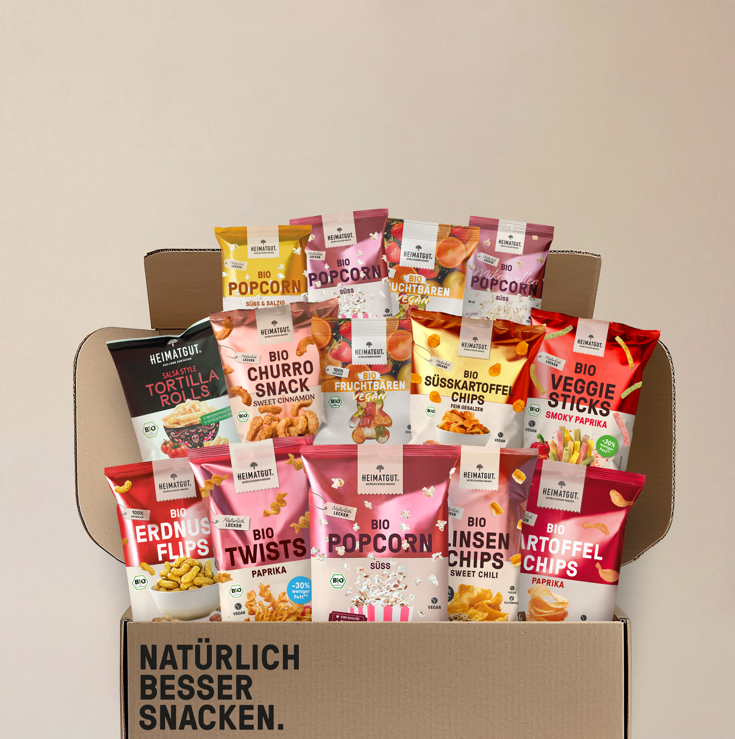 Heimatgut Love & Share Box