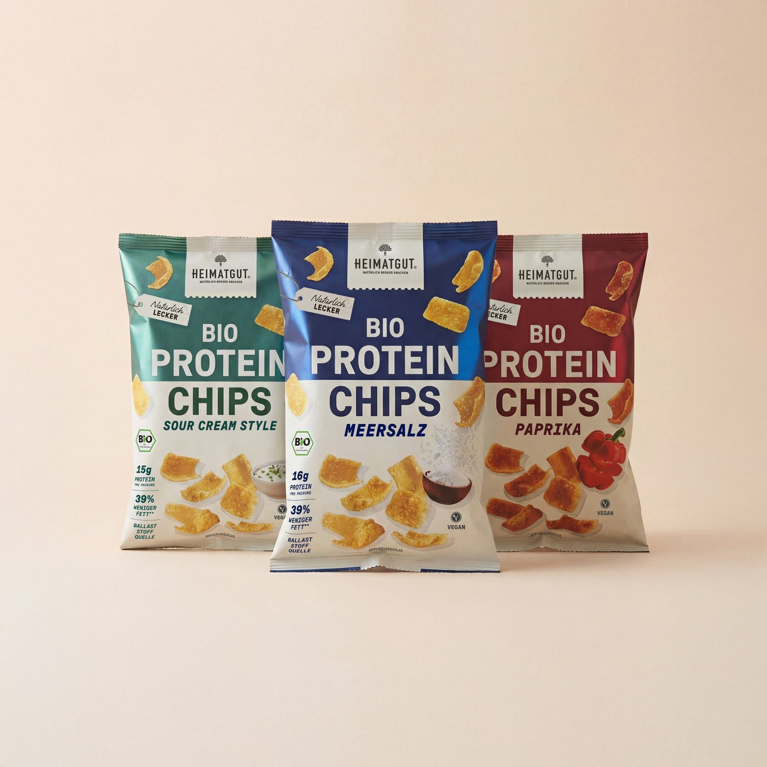 Bio Protein Chips und Flips