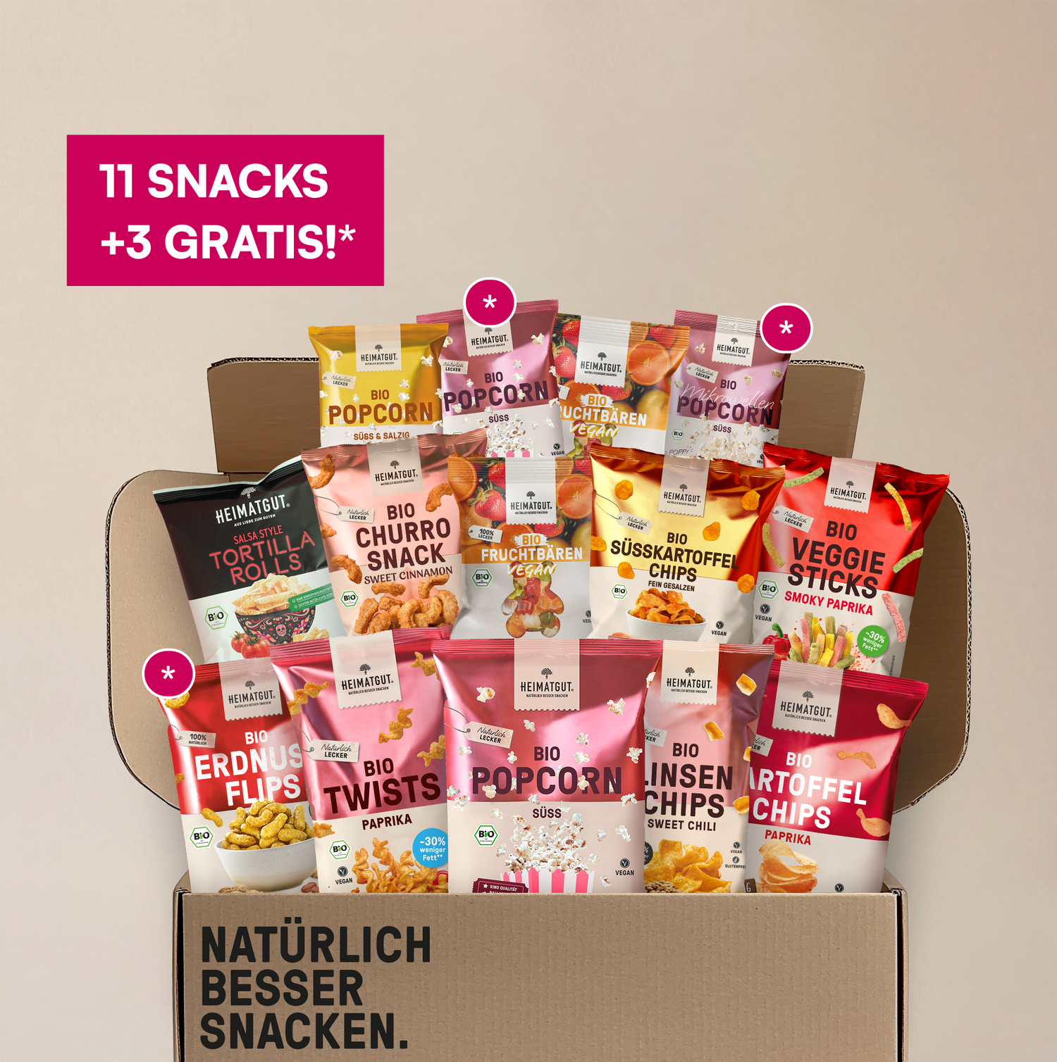 Heimatgut Love & Share Box