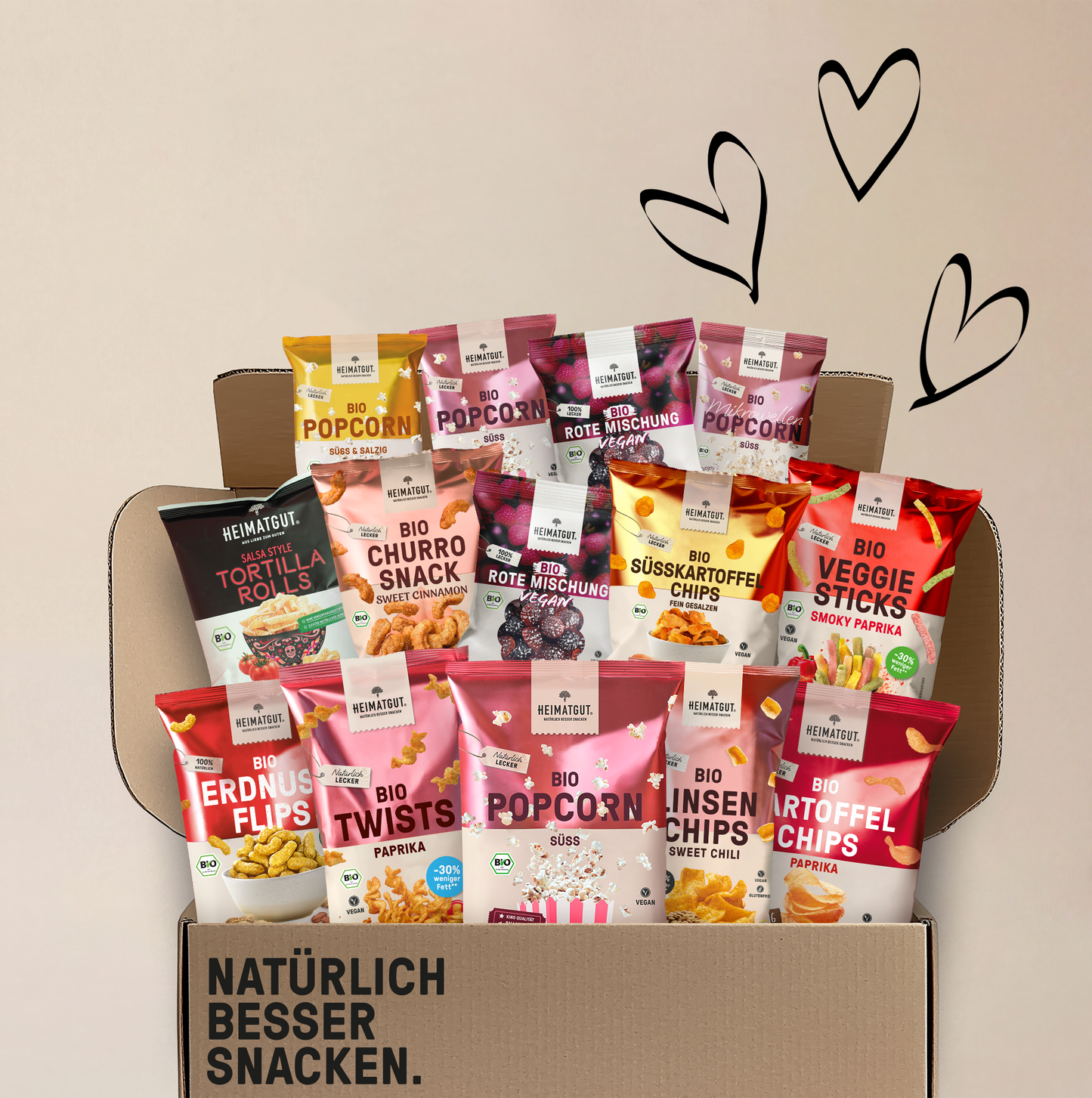 Heimatgut Love & Share Box
