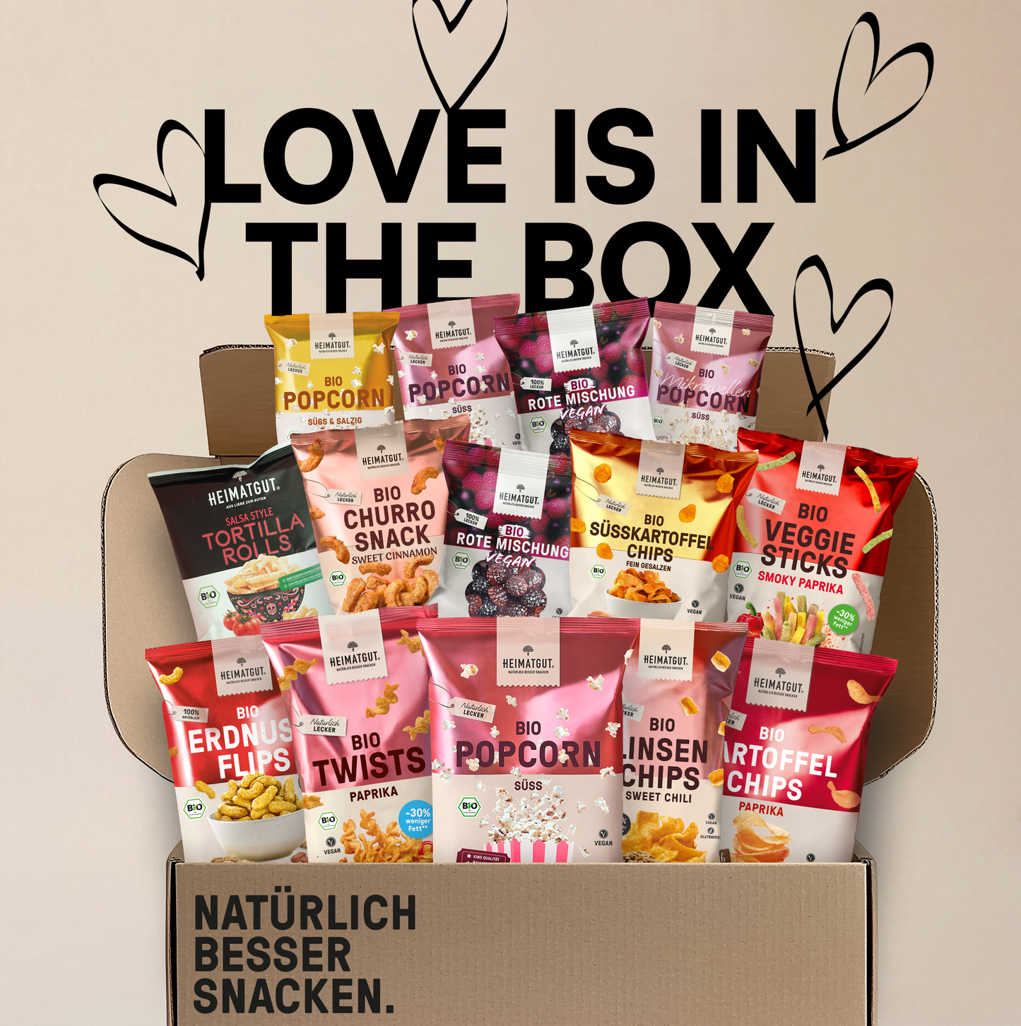 Heimatgut Love & Share Box